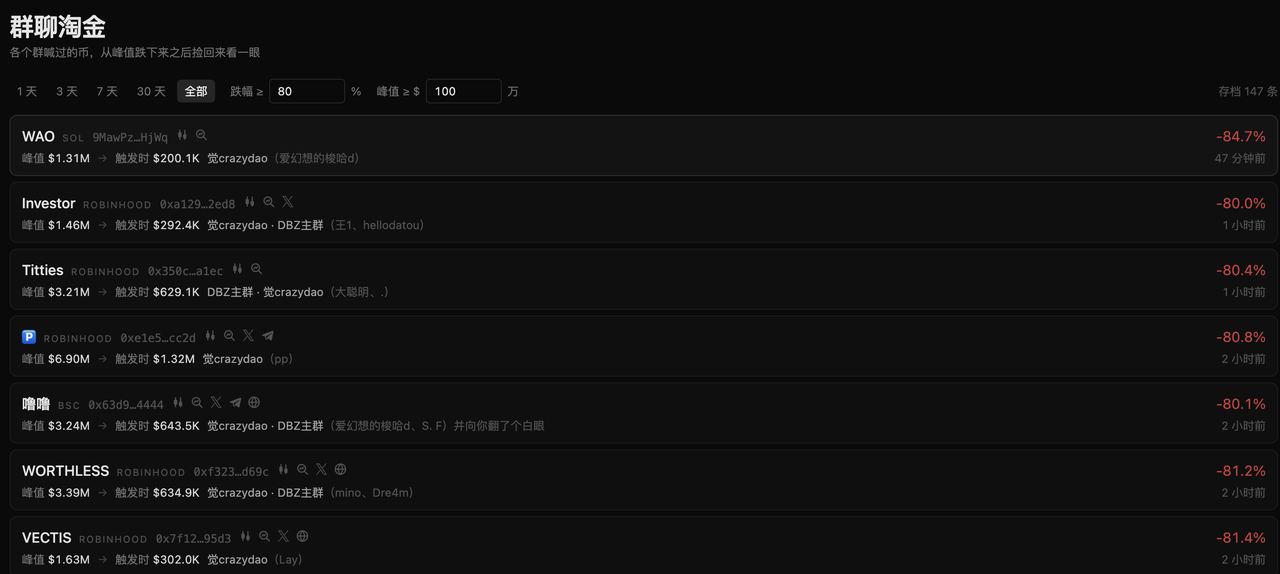 Web3 链上看板